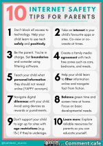 10-Internet-Safety-Tips-for-Parents-Poster-Kathleen-Morris.png