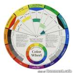 Colour_Wheel.jpg